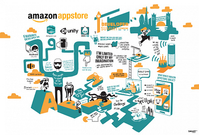 Amazon event infographic