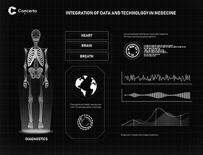 Infography for it-medical company analysis anatomy brain dark health infography medicine skeleton technology