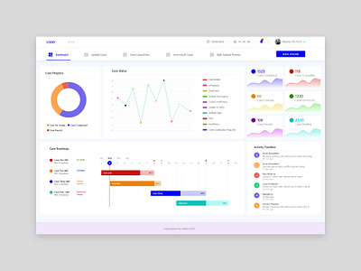 Dashboard clean design clean ui clean ui design dashboard design dashboard ui ui uiux user experience ux website white