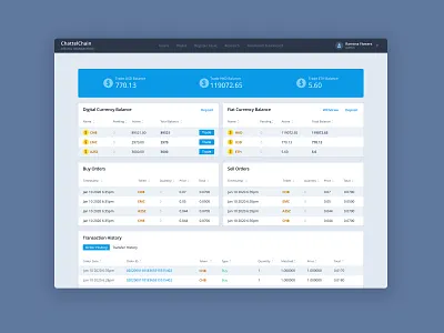⛓️ChattelChain - Wallet asset clean dashboard simple stocks table ui ux wallet