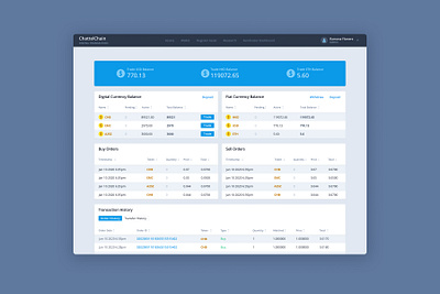 ⛓️ChattelChain - Wallet asset clean dashboard simple stocks table ui ux wallet