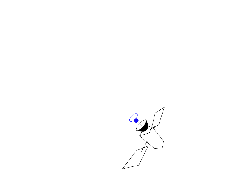 Satellite signal adobeanimate animation basics blue design art dribbble first shot geospatial latest minimal network new satellite space