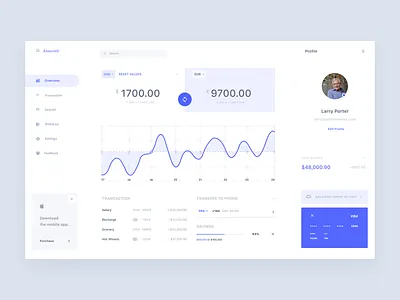 Assured Dashboard app bank banking bankingapp branding clean dashboad dashboard app dashboard design design simple ui ux
