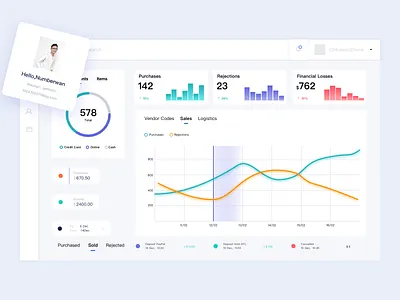 Financial Account Website 2 account account balance alipay app balance bank cards data data analysis design diagram financial information iocns money moneytransfer ui ux web website