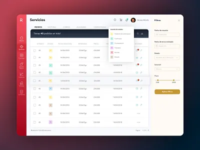 Orders e-commerce backoffice card datatable design e commerce filters list modal status table tabs ui ux web