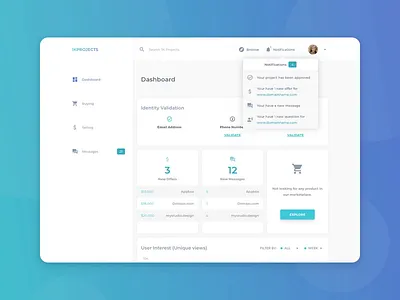 1KProjects Dashboard app clean clean ui dashboard dashboard ui flat interface notifications sidebar ui vizualization webapp website
