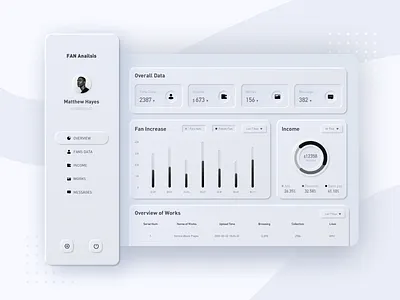 Neumorphism Dashboard neumorphism web design
