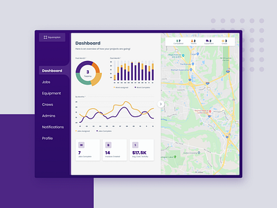 UI Daily Challenge Day 22 branding chart charts daily daily ui dailyui dashboad dashboard dashboard design dashboard ui graph design graphic logo metrics ui ux