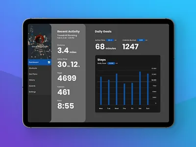 Daily UI :: 018 - Analytics Chart analytics chart daily ui dailyui dailyui018 dailyuichallenge design figma fitness app ui