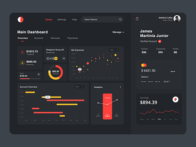 Dashboard UI analytics card ui clean dark dark ui dashboard dashboard design dashboard ui interface night mode payment product design red typography ui ui ux ux wallets web web app