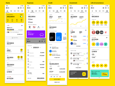 Mobile Fintech service design finance fintech mobile payment ux