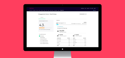 Analytics analytics
