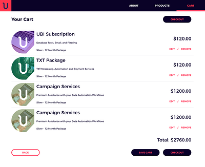 Checkout Cart