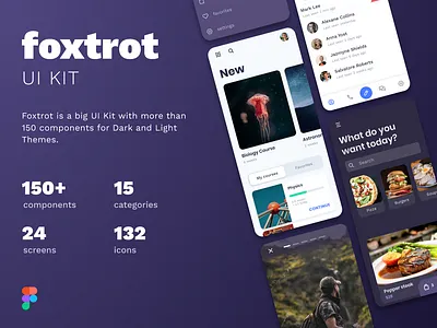 Foxtrot UI-Kit app blog design education figma food messenger ui ui kit uikit ux web webdesign