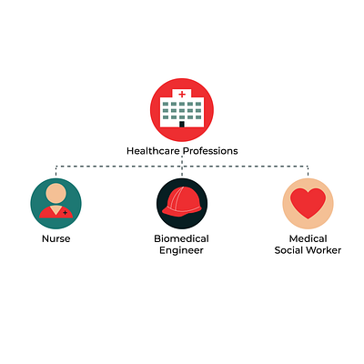 Medical Professions education education icons education website engineer icons medical nurse social work