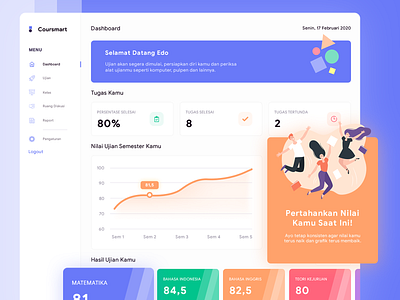 Dashboard Coursmart charts colors course course hero dashboard dashboard design design education website logo orange photoshop typography ui ui ux uiux ux web