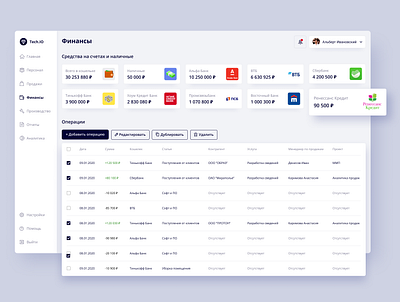 Dashboard dashboard design finance ui ux