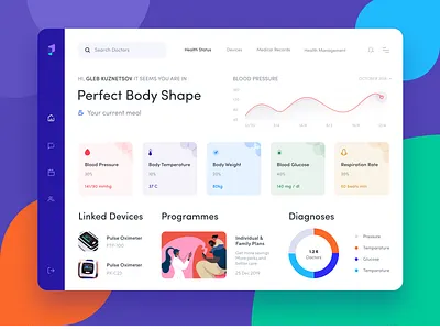 Health Care Dashboard Design 2020 medical dashboard design blood pressure chronic patients dashboard disease management app disease management app electronic health health dashboard medical app medical dashboard medical web app overview heart rate product design