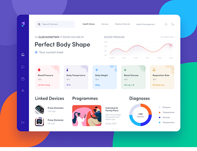 Health Care Dashboard Design 2020 medical dashboard design blood pressure chronic patients dashboard disease management app disease management app electronic health health dashboard medical app medical dashboard medical web app overview heart rate product design