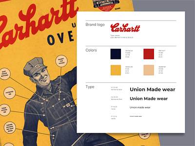 Carhartt Design System - WIP branding branding and identity branding concept carhartt designsystem heritage logo retro ui vintage