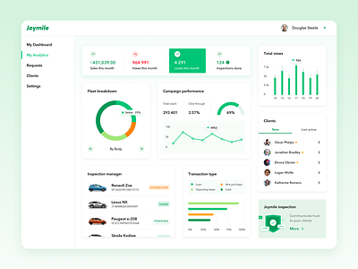 My Analytics - car dealership app 🚘 automotive dashboard car dashboard car dealership component library components dashboard data vizualization database dataviz design system graph piechart semiflat semiflat studio statistics web app web application web application dashboard