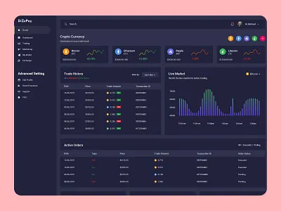 Cryptocurrency admin dashboard admin panel admin template bitcointemplate business cryptocurrency cryptocurrency admin dashboard cyptocurrency dashboard dashboard interaction design interfacedesign mobile app trading ui uidesign uxdesign web template webdesign