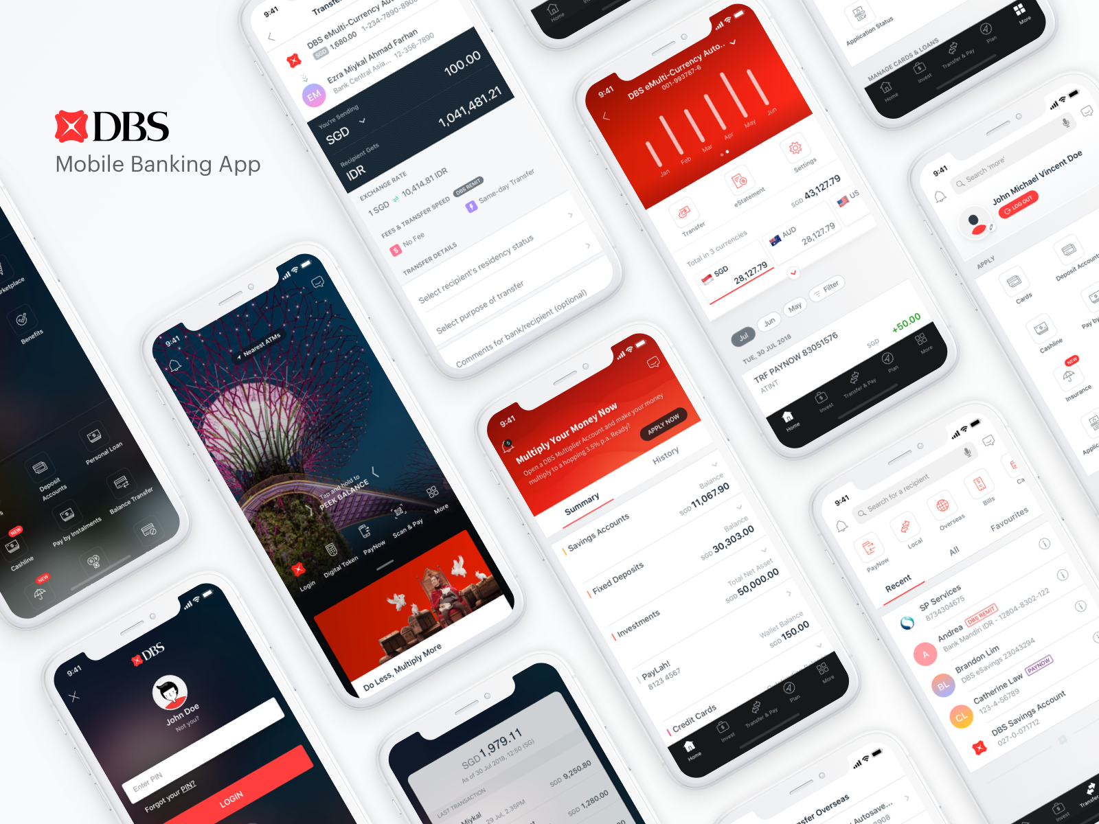 Example of DBS Digibank