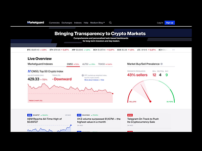 Marketguard Interaction animation crypto data design details interaction design interface product design trading ui ux web