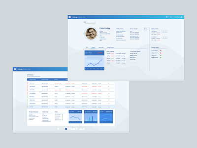 Remote Patient Monitoring Dashboard clinic healthcare insurance member patient payer vitals