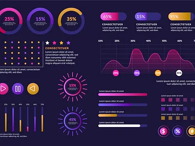 dashboard element collection 23 2148384871 animation app branding design flat illustration illustrator logo typography ui ux vector