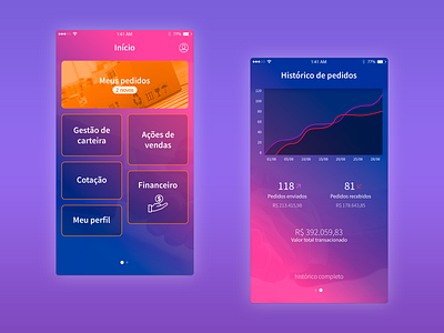 Colorful Mobile App UI Concept cards cards ui chart colorful customized design gradients mobile app mobile app design