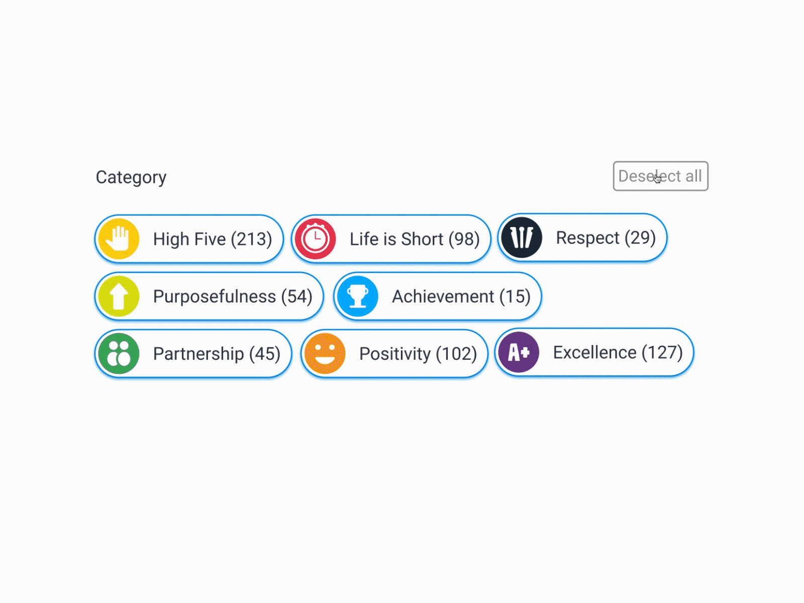 Example of Button states
