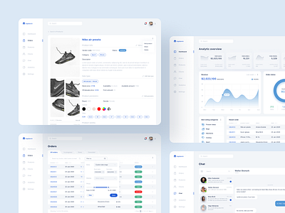 E-commerce dashboard admin dashboard analytics chat dashboard design e commerce e commerce app management ui user experience user interface ux
