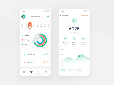Fitness App Design app app design app concept app dashboard color design exercise fitbit fitness app fitness tracker imran ios app mobile app design type userinterface design ux