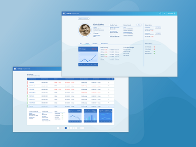 Remote Patient Monitoring Dashboard clinic design healthcare insurance member patient payer ui ux vitals