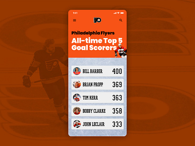 Daily UI :: 019 - Leaderboard dailyui dailyui019 dailyuichallenge figma flyers hockey leaderboard list ui design