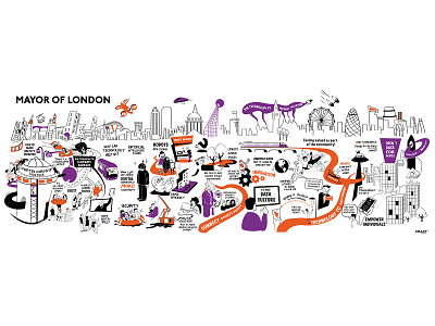 Mayor of London brand illustration business illustration event illustration event infographic graphic recording graphic recording live scribing illustration infographic information design map