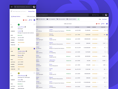 Mobile responsive table crm portal crm software data table filters lead capture lead generation leads media queries mobile ui multiselect outreach report report design responsive design responsive table responsive web design search results tabular data tags web app