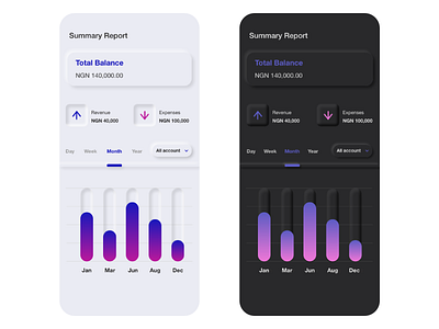 Neumorphism Report Design adobe xd branding design product design ui ux