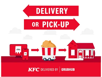 KFC Delivery or Pickup by GrubHub 2dillustration chicken delivery delivery app delivery service grubhub illustration kentuckyfriedchicken kfc red simple