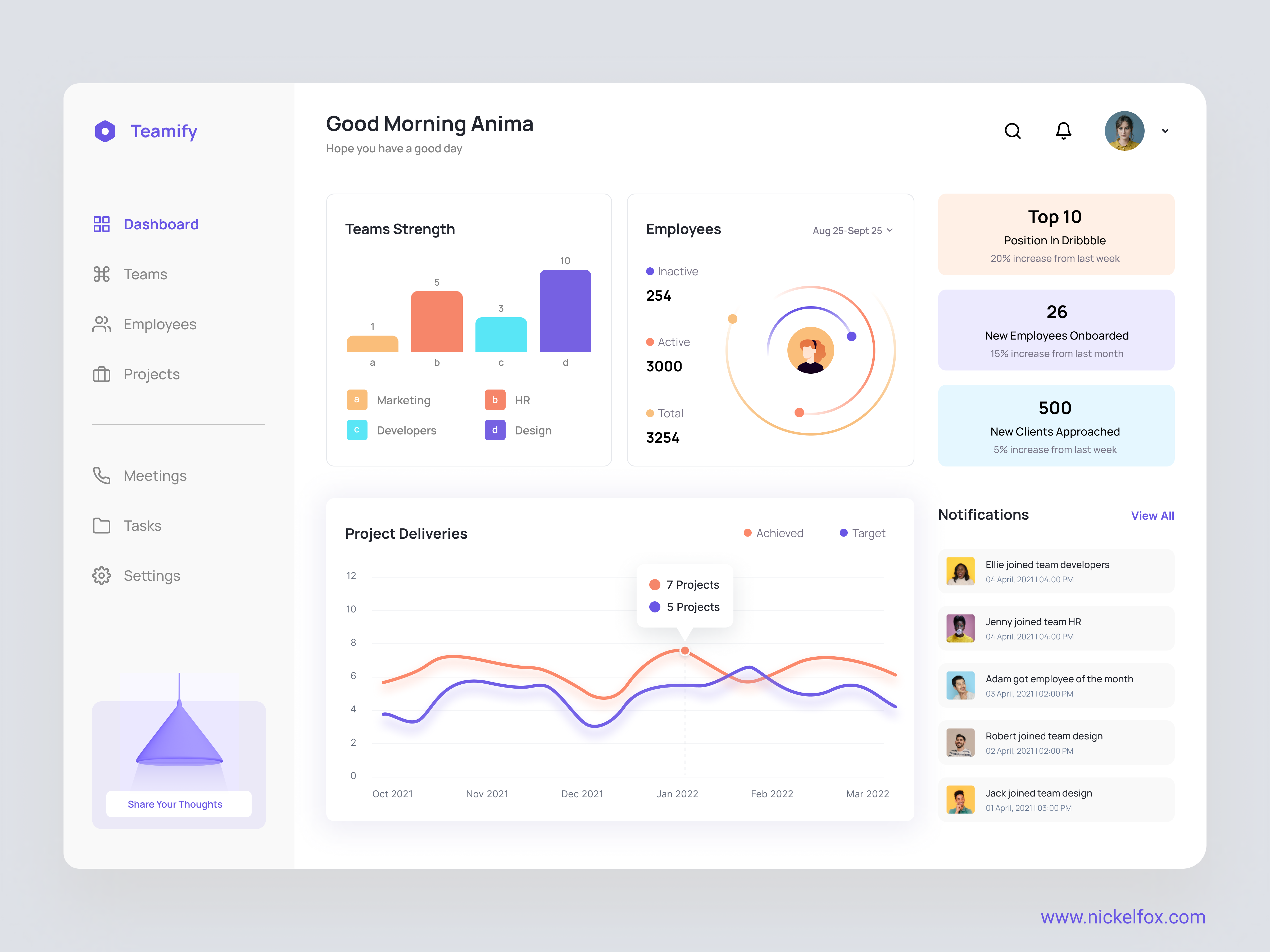 Example of Dashboard / Web App / Admin Panel Design