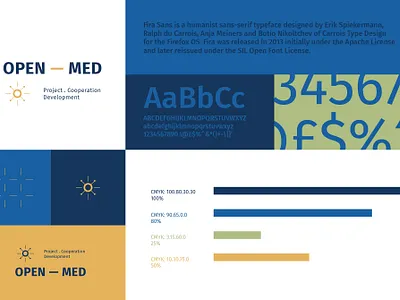 OpenMed branding logo mediterranean typography vector