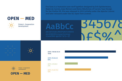 OpenMed branding logo mediterranean typography vector