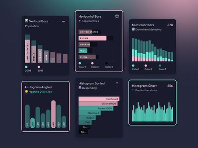 Dark Chart Templates - Figma infographics app charts dark dashboard data design figma infographics templates ui ui kit
