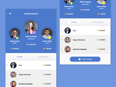 Leader board Screen Design app design leaderboard leaderboards mobile app mobile app design ui ui ux design ux