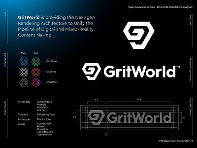 GritWorld - Project Case Study branding case study gritworld identity logo
