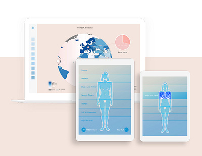 Breast Cancer KNOWledge breast cancer breast cancer app cancer app data visualization health healthcare healthcare app infographic inforamtion design medical medical app medical illustration uxui