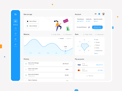 Fintech Dashboard balance banking dashboad tracker uiux