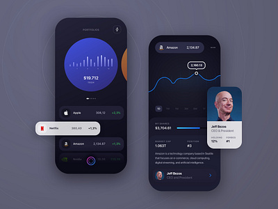 Stock Portfolio App UI Research #3 amazon app bezos chart concept design graph interaction interface iphone market mobile netflix product sketch stock ui ux value