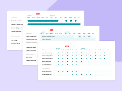 Minimal timelines calendar charts data dataviz date graphs minimal range schedule timeline ui uiux